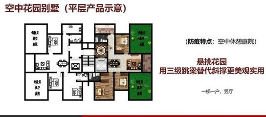 第四代住宅存在的主要問題及房產經紀的破解策略