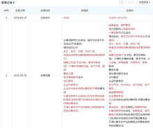 京東旗下電競公司增資5000萬元，深化個人互聯網服務布局