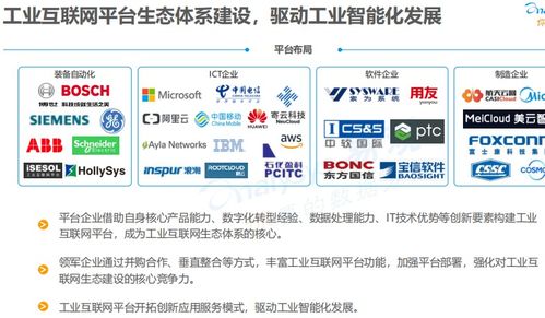 2019中國工業(yè)互聯(lián)網(wǎng)生態(tài)圖譜 個(gè)人互聯(lián)網(wǎng)服務(wù)的融合與創(chuàng)新
